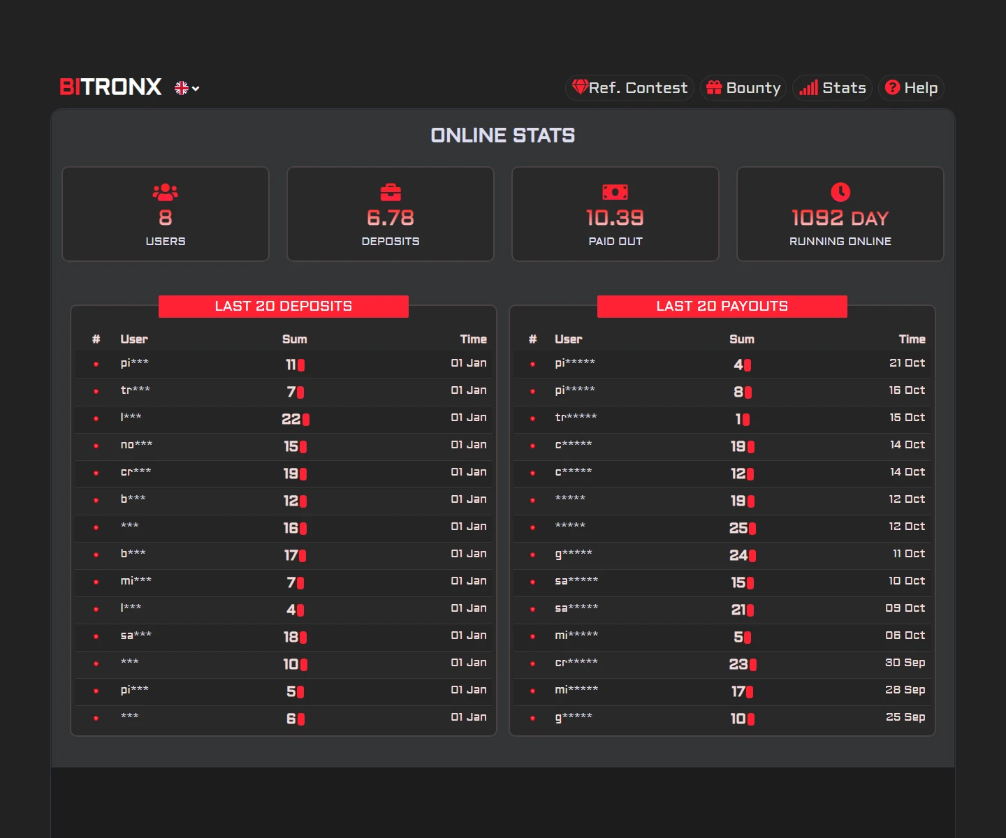 Online stats