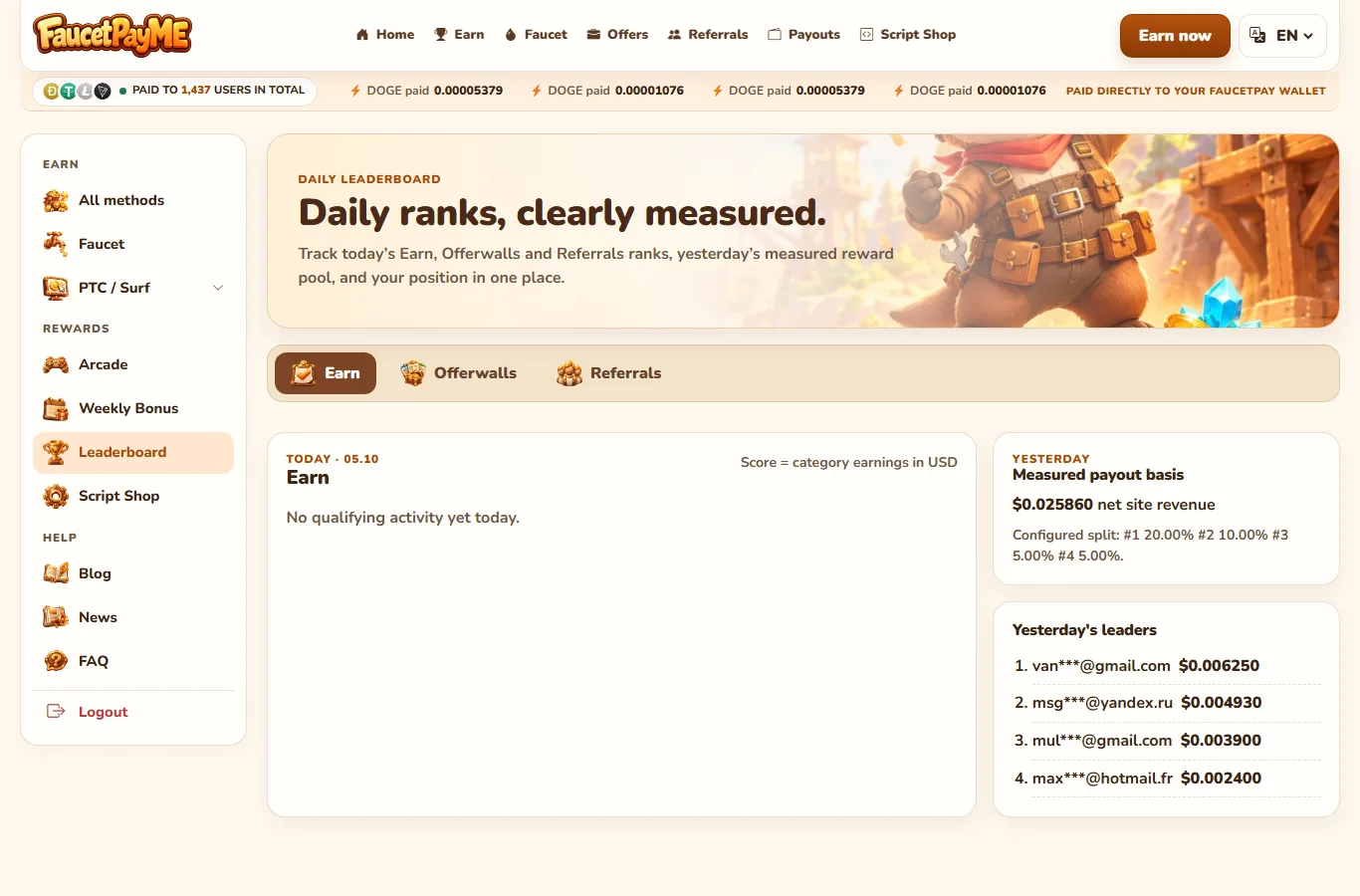 Leaderboard