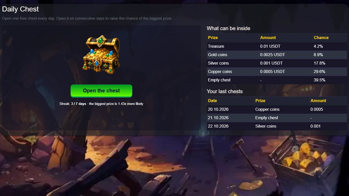Daily Chest — FastCore Module