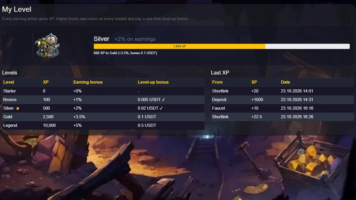 XP Levels — FastCore Module