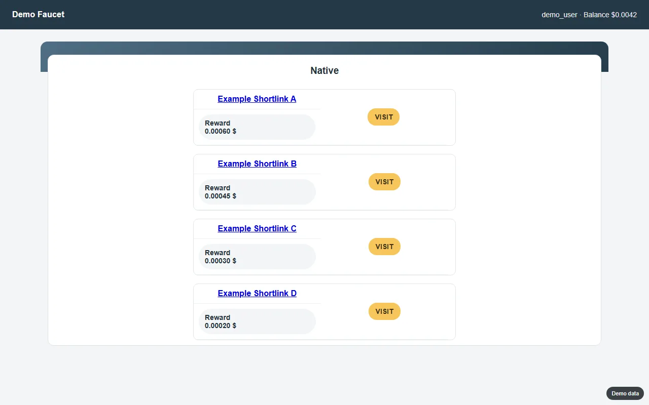 Shortlink task list
