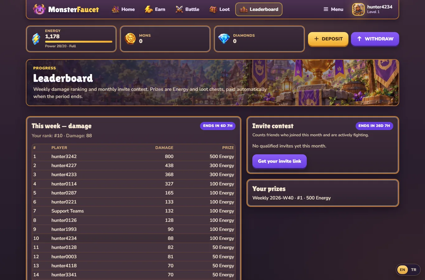 Leaderboard
