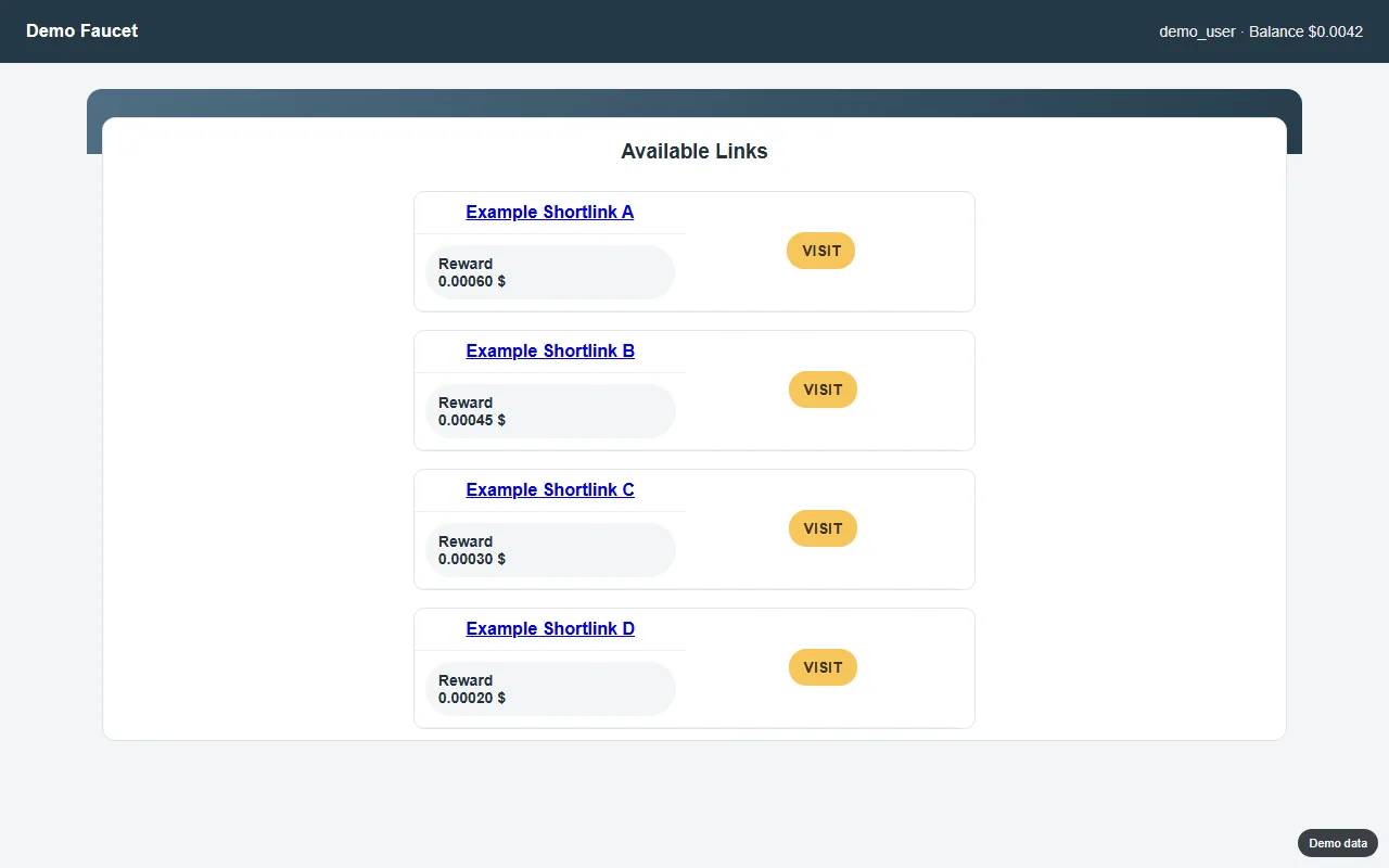 User shortlink wall