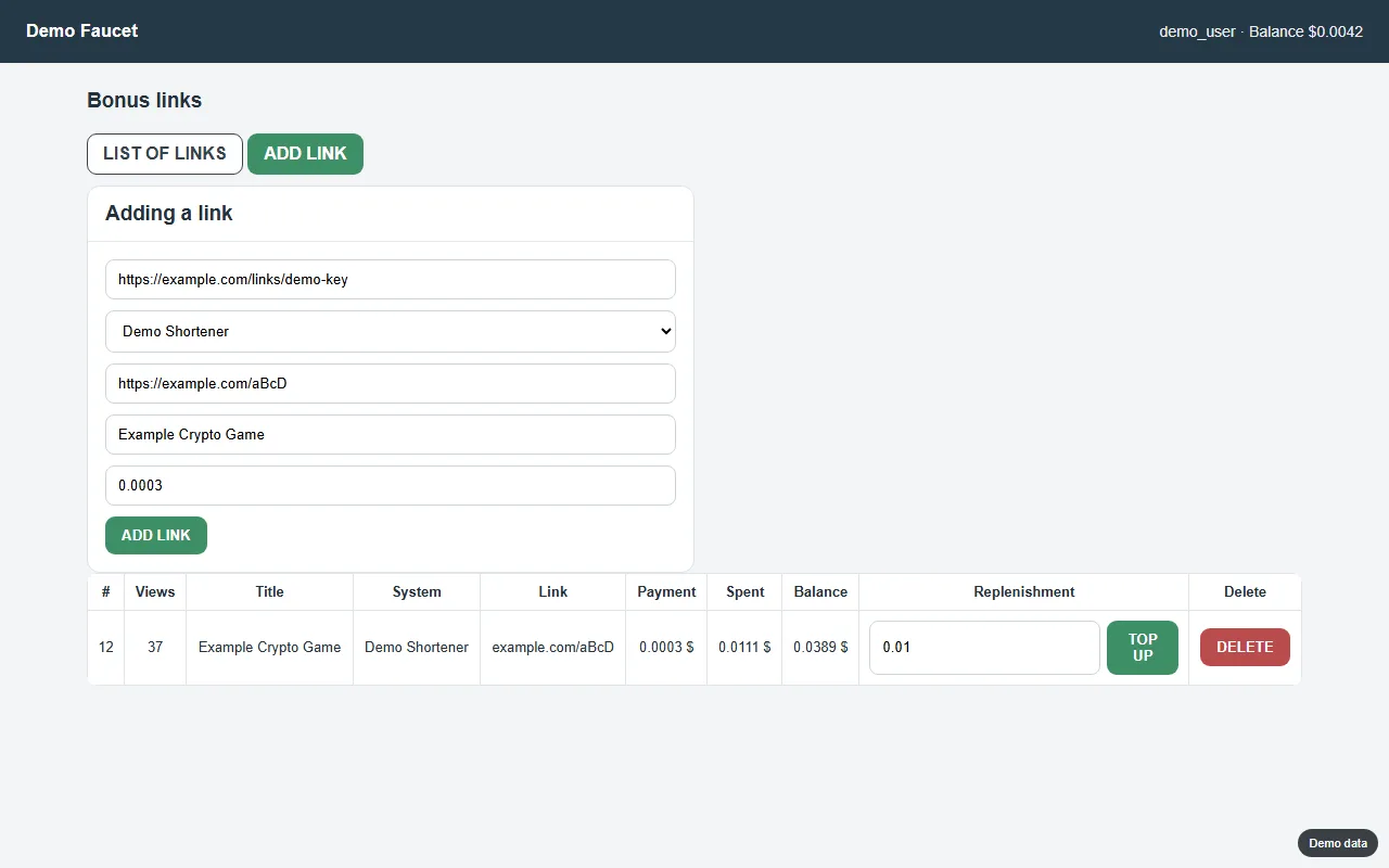 Admin shortlink management