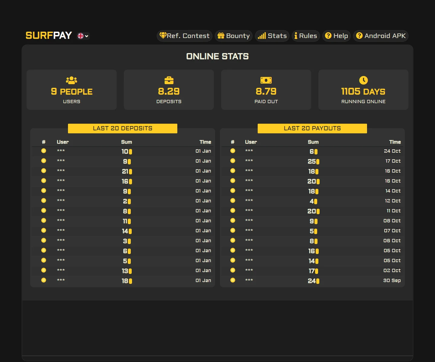 Online stats