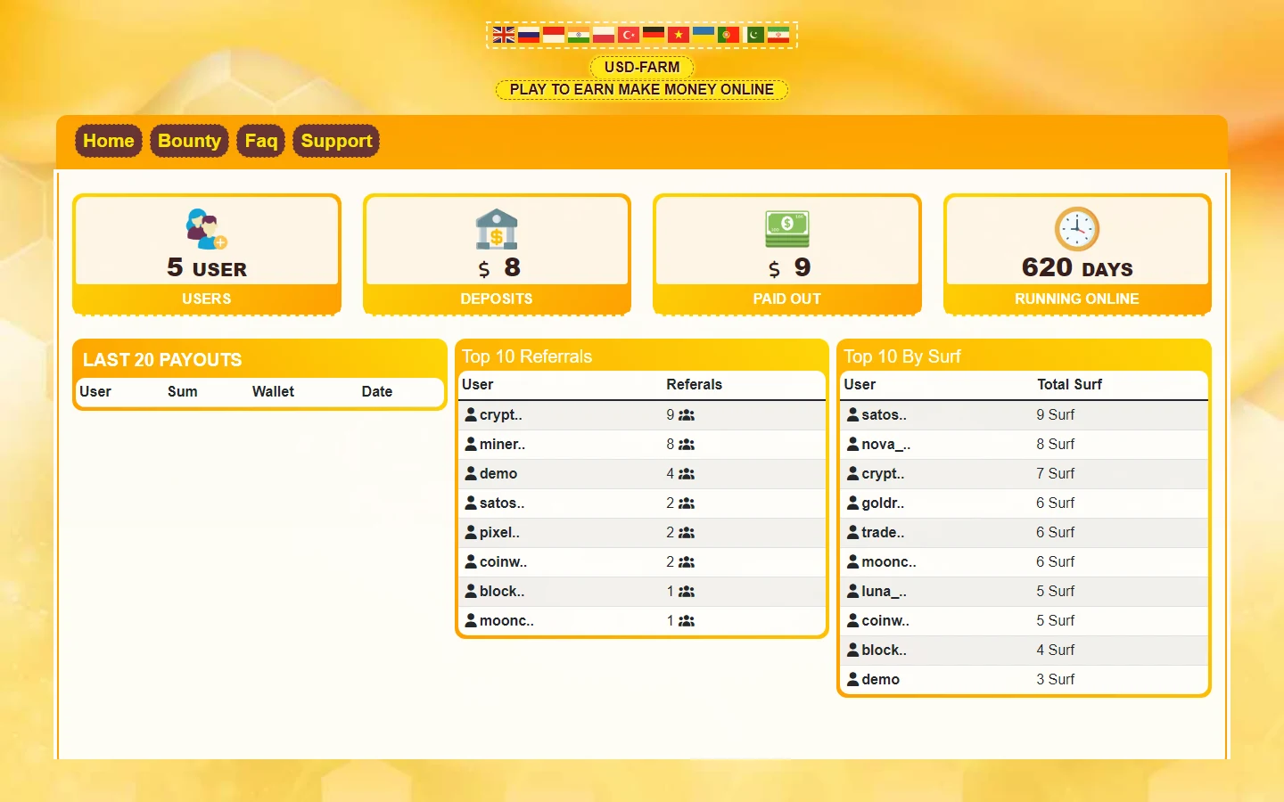 Stats