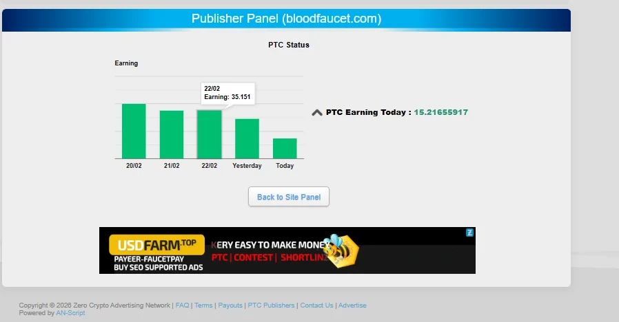 Publisher earnings